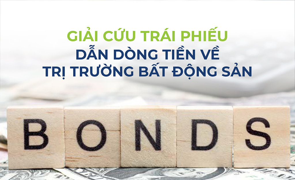 Giải cứu trái phiếu dẫn dòng tiền về thị trường bất động sản 