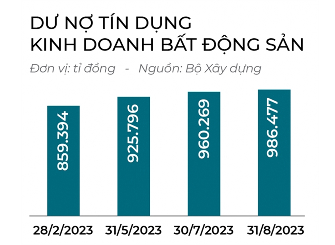 Tiền nóng vào bất động sản àco homes